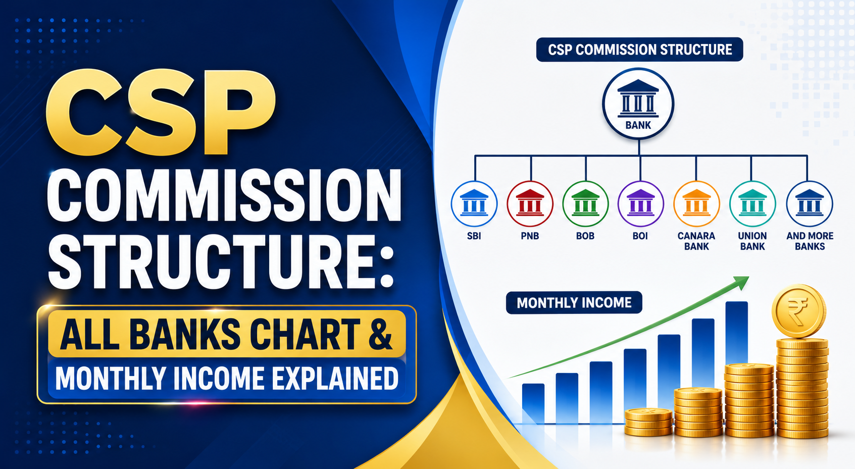 CSP Commission Structure: All Banks Chart & Monthly Income Explained (कमाई और कमीशन की पूरी जानकारी)